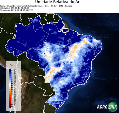 Agora
