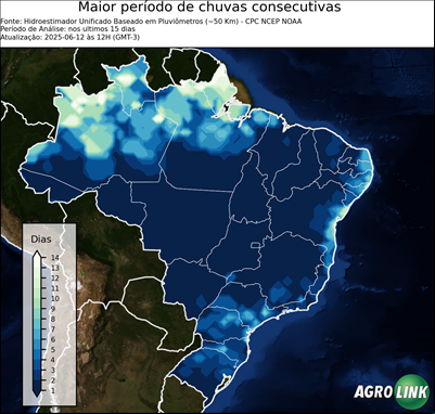 15 dias