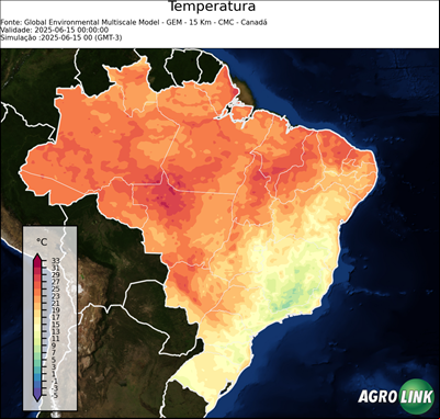 Agora